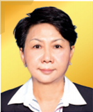 Liu Ruiying